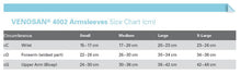 Load image into Gallery viewer, VENOSAN® Arm Sleeve 30-40 mmHg
