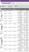Load image into Gallery viewer, VENOSAN AES 18 mmHg anti-embolism stockings
