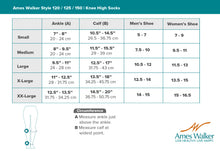 Load image into Gallery viewer, AW 150 Coolmax Unisex Knee 20-30 mmHg (Previously Sportsline or Cool Comfort)
