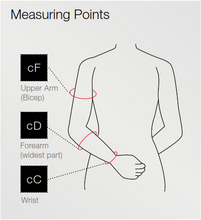 Load image into Gallery viewer, VENOSAN® Arm Sleeve 30-40 mmHg
